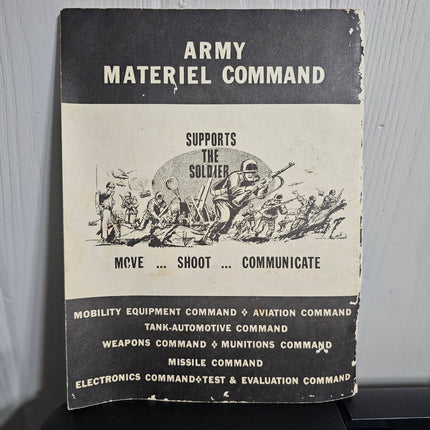 1963 U.S. Army Missiles and Rockets | U.S. Army Missile Command